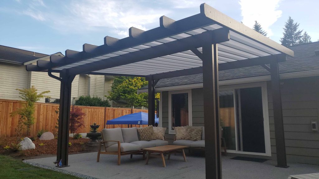 What Are The Best Patio Covers?